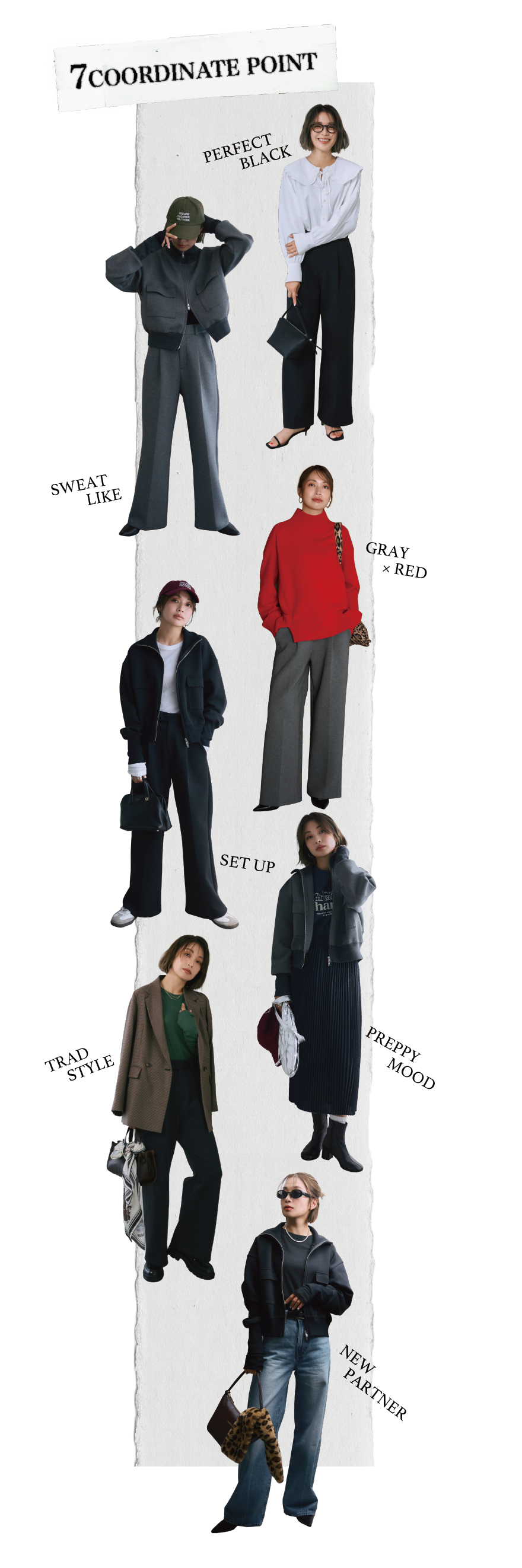 7CORDDINATE POINT 摜