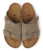 BIRKENSTOCK:ZURICH