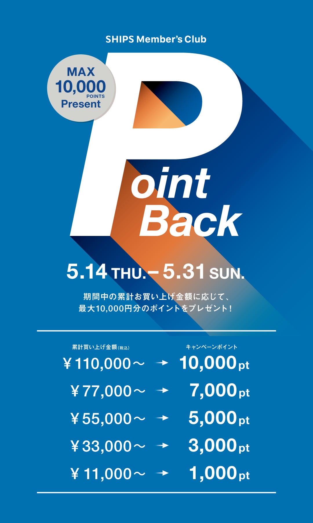 最大10,000ポイントをプレゼント！ SHIPS Member