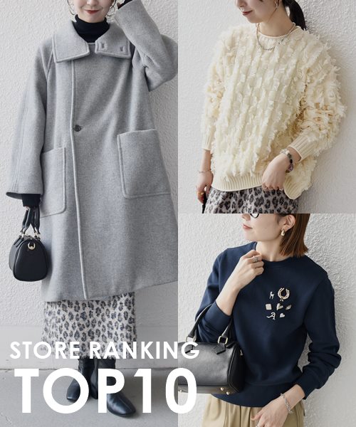 _anyX܃LO^AɓXŔĂACe͂I